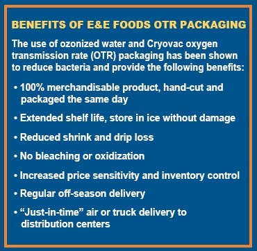EEFW - OTR Benefits.jpg